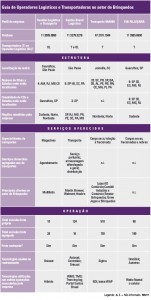 tabela_distribuicao_1