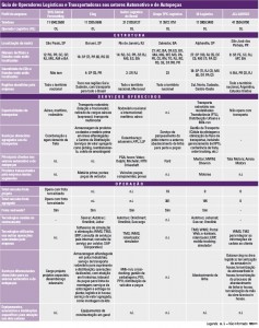 tabela_distribuicao_2