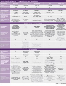 tabela_distribuicao_01