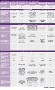 tabela_distribuicao_02