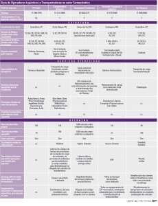 tabela_distribuicao_03