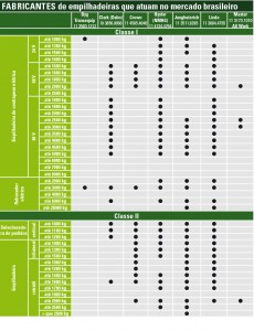 Tabela_Fabricantes_01