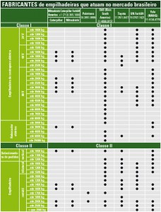 Tabela_Fabricantes_02