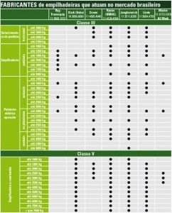 Tabela_Fabricantes_03