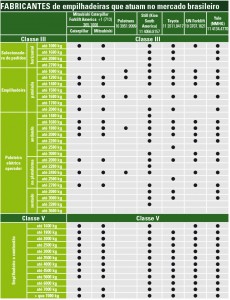 Tabela_Fabricantes_04
