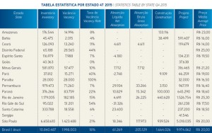 tabela2