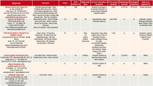 Tabela-Perfil-03