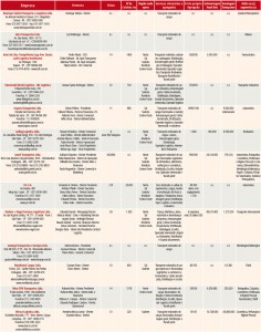 Tabela-Perfil-04