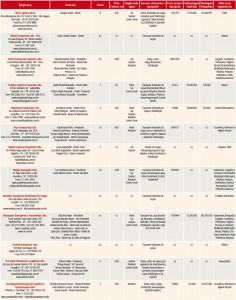 Tabela-Perfil-05