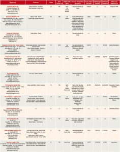 Tabela-Perfil-09