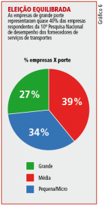 Tabela pesquisa 04