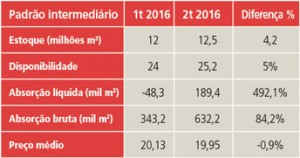 Tabela_suplemento-Crescimento-01