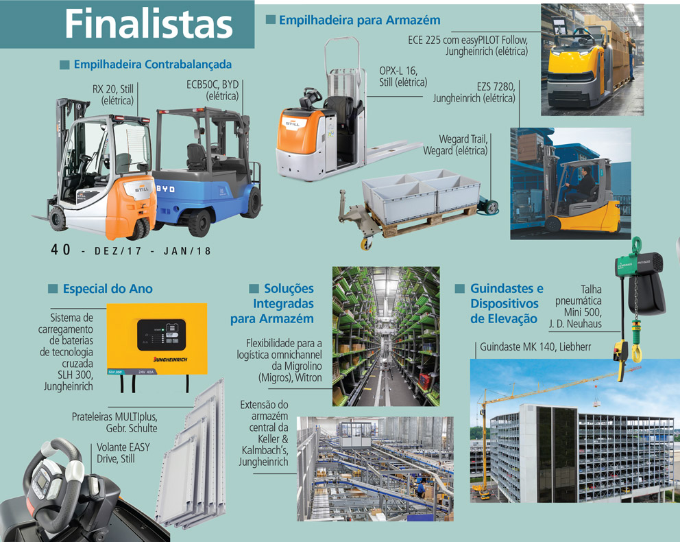 Grafico-Finalistas