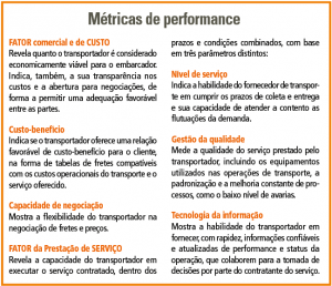 05 - Tabela Métrica de performance