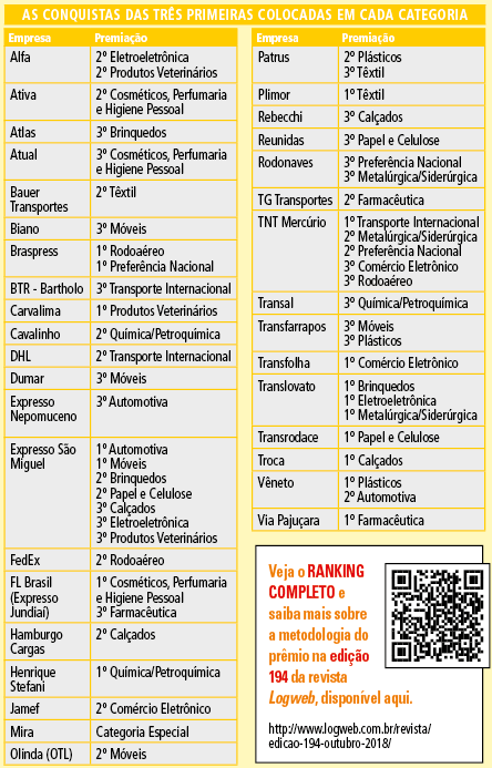 Prêmio_Metodologia