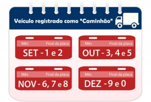 Licenciamento caminhão