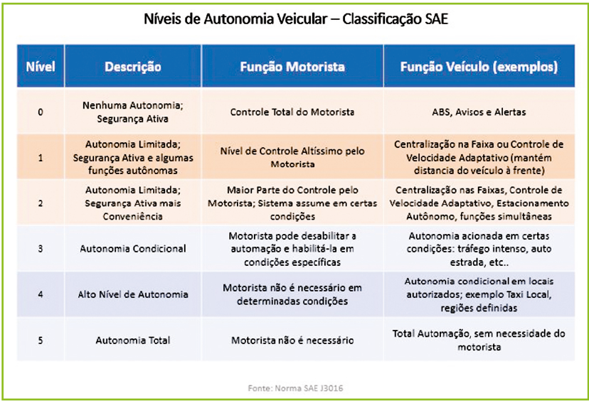 tabela1