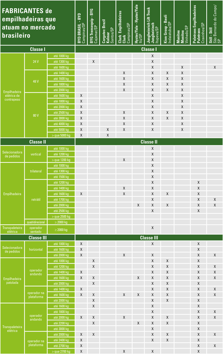Tabelas_Fabricantes_p8