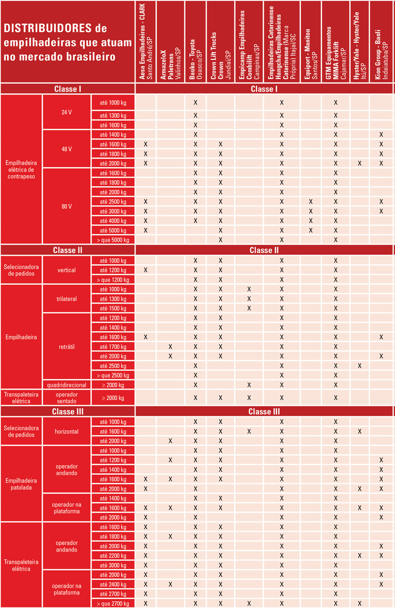 Teblas_distribuidores_p18