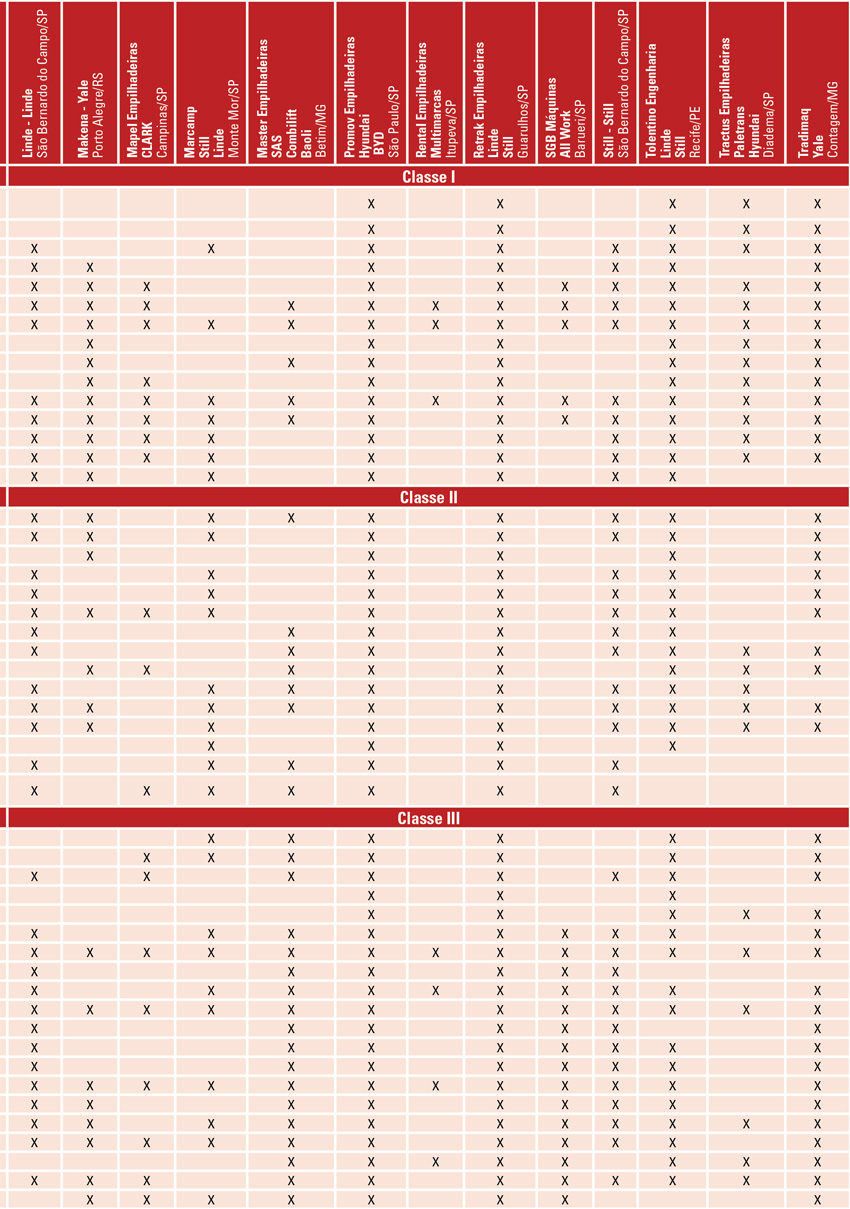 Teblas_distribuidores_p19