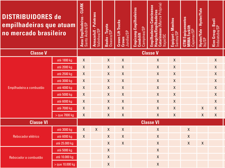 Teblas_distribuidores_p20