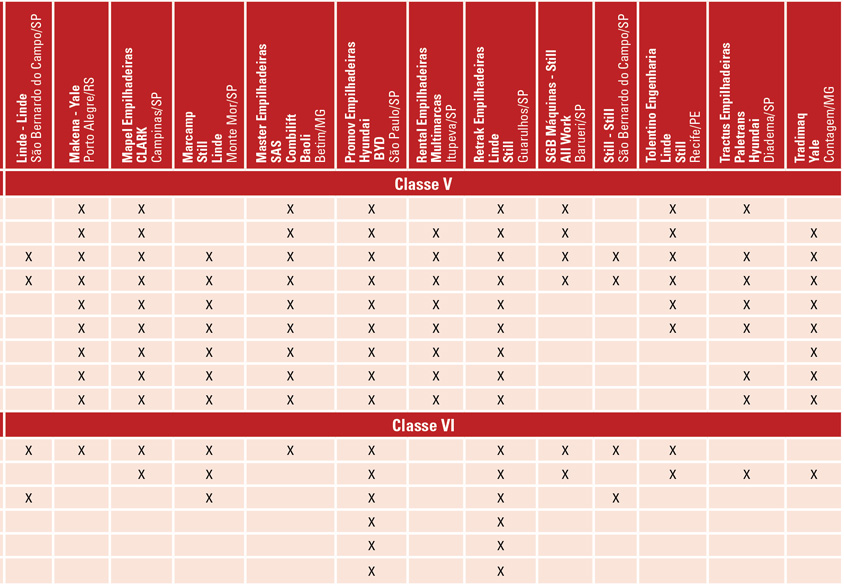 Teblas_distribuidores_p21