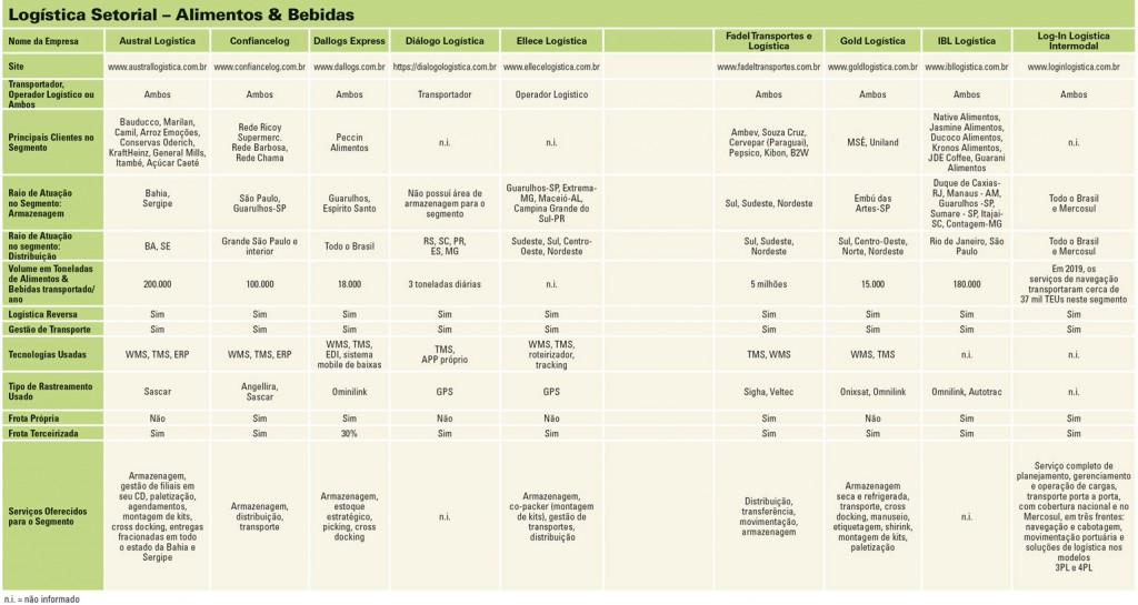 grafico-1