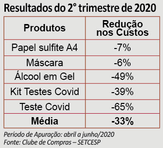 tabela4