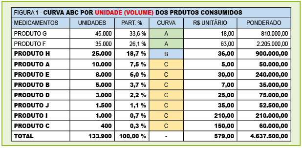 tabela1