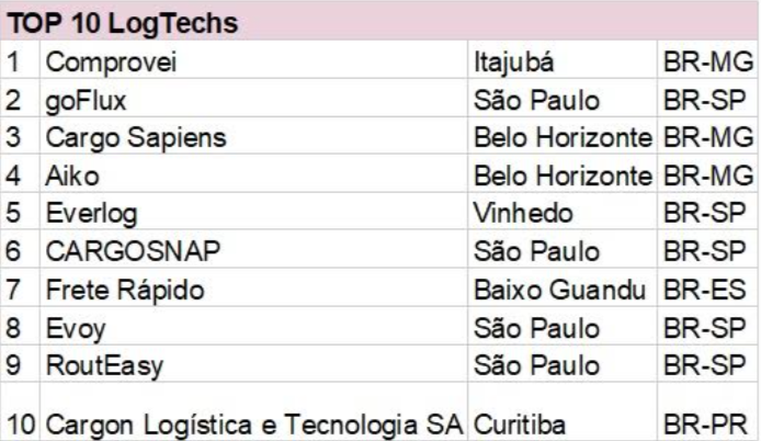 FireShot Capture 1522 - Notícias para as Mídias Sociais de ho_ - https___mail.google.com_mail_u_1_