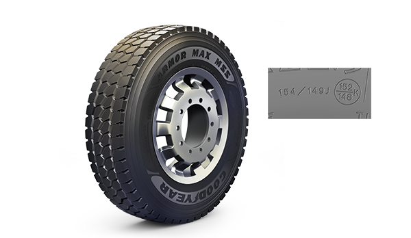 Goodyear apresenta novo Armor Max MSS