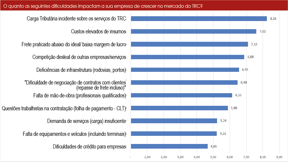 tabela02