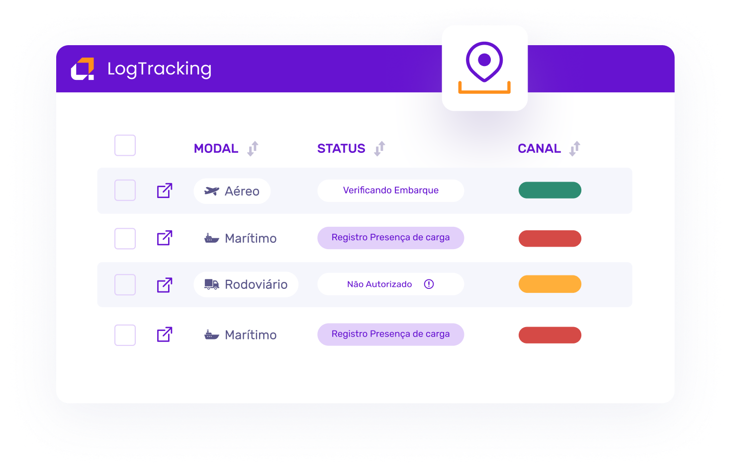 LogManager passa a oferecer tracking aéreo internacional em tempo real