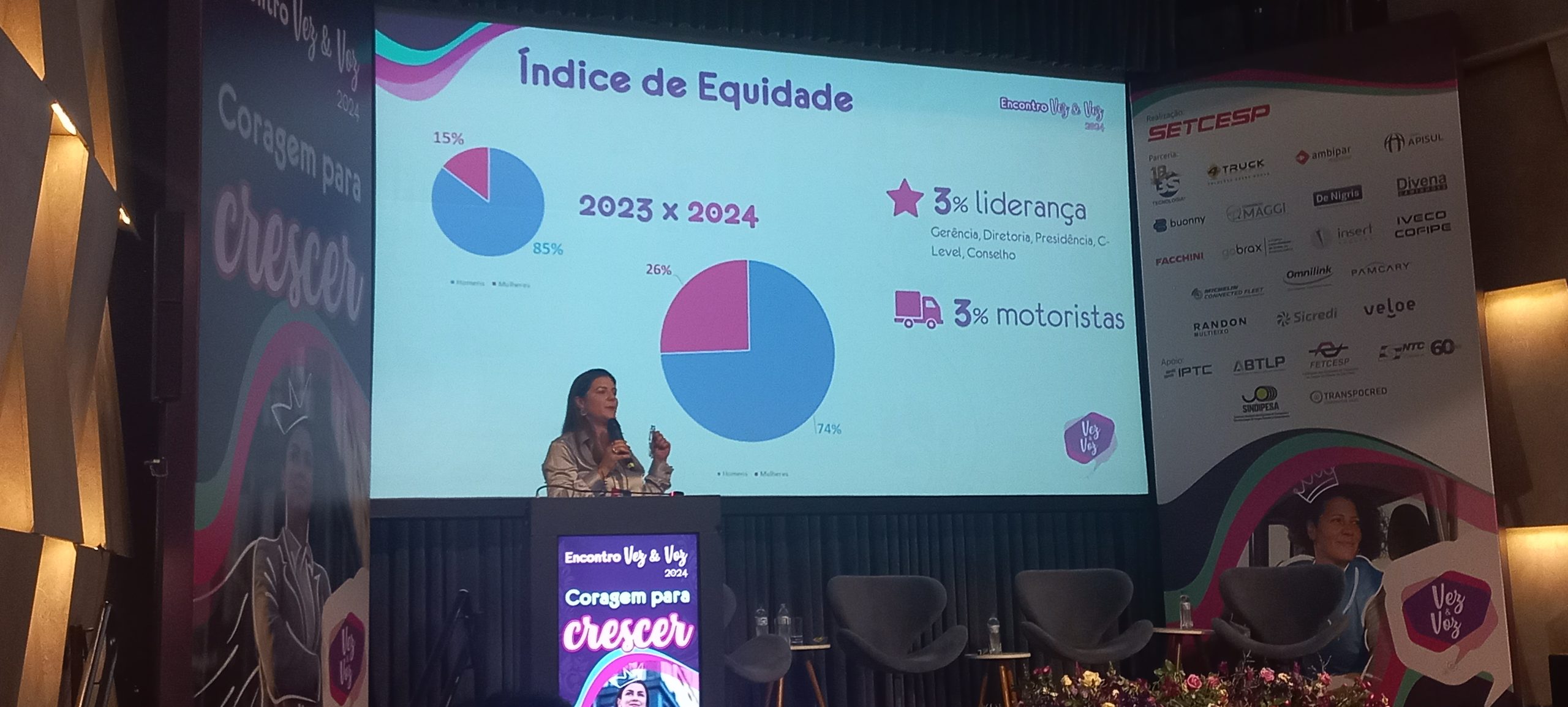 Presença de mulheres no TRC sobe de 15% para 26%, segundo Índice de Equidade do Setcesp