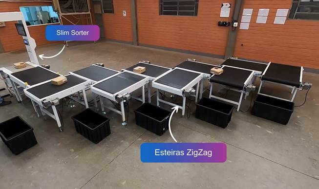 Equipamento de Sorter em aplicação Zig Zag é novidade no setor logístico e especialista explica funcionalidade